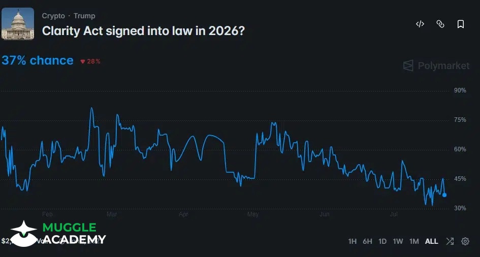 FastCrypto Image