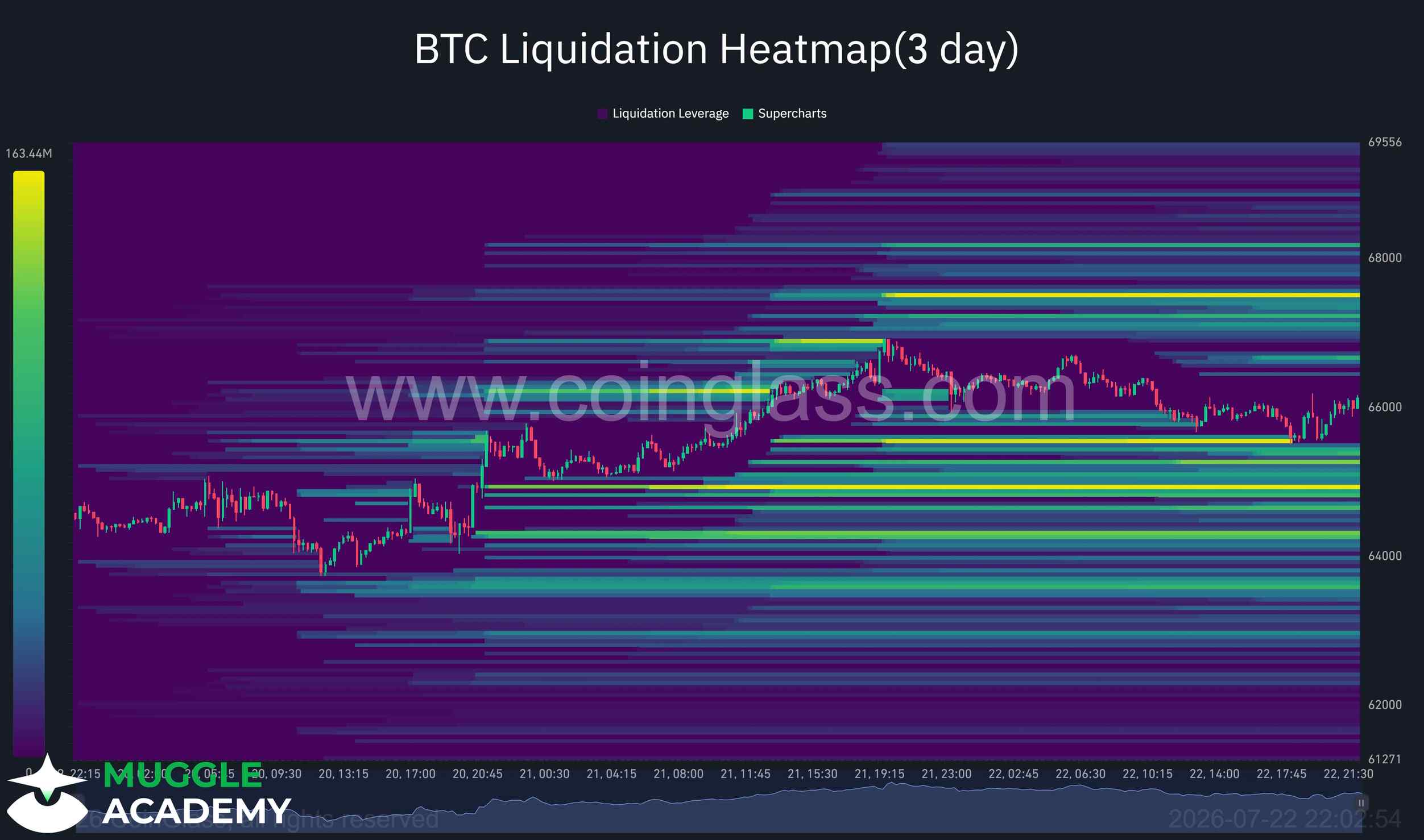 FastCrypto Image